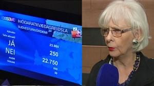 Referendum Icesave: “no” in massa dell’Islanda