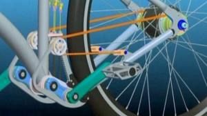 Un vélo sans chaîne: le Stringbike