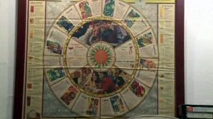 Rumpus over ‘wrong’ zodiac signs