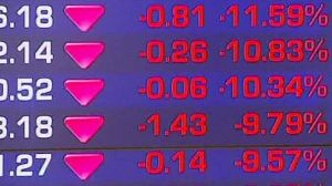 Asian markets continue the global plunge