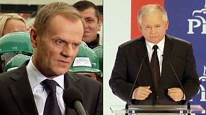 Election campaigning ends in Poland