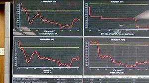European markets at close:11.10.11