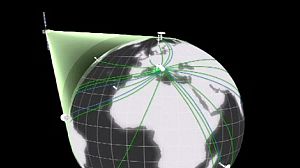 Galiléo : le système européen de navigation par satellites