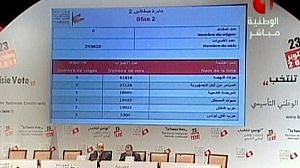 Ennahda begin coalition talks