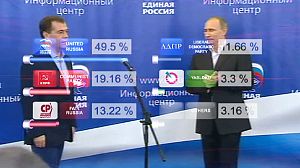 Putin’s party dealt a blow in general election