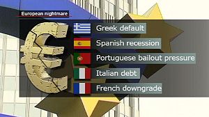 Eurozone crunch time