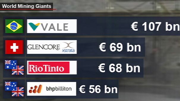 Glencore e Xstrata: A maior fusão de sempre do setor mineiro