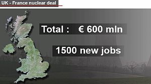 París y Londres firman un acuerdo nuclear de 600 millones de euros