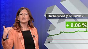 Richemont defies the crisis