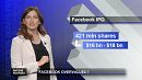 behindmarkets Оценка Facebook завышена?