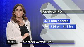 Facebook, rischia la sopravalutazione?