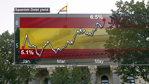 Spain’s bank bailout plans boost borrowing costs