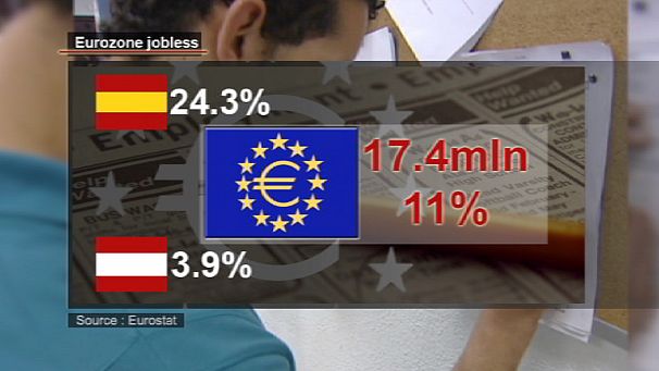 Eurozone job gloom grows