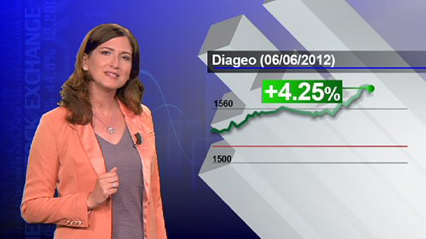 Diageo cheers whisky demand
