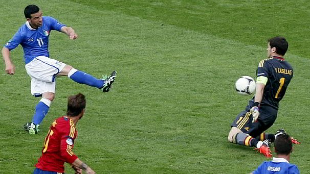 Spain v Italy: How it happened