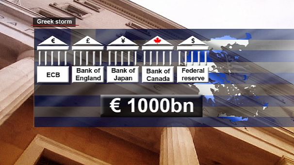 Central banks brace for stormy weekend