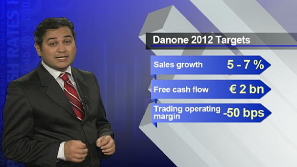 Dairy downturn? Danone’s warning