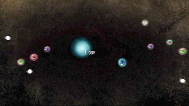 ¿Qué es el bosón de Higgs?