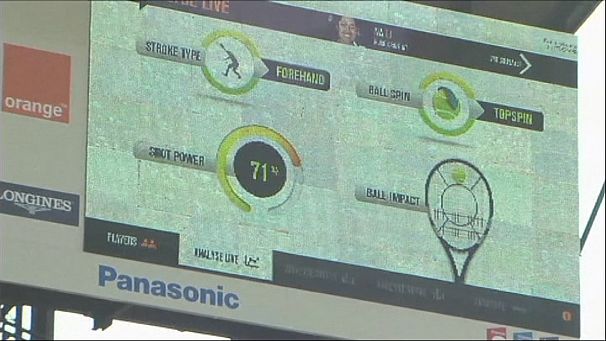 Chip-shot: the electronic tennis racquet