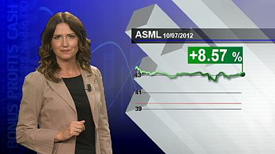 Hello Mr Chips – ASML’s gamble Hello Mr Chips – ASML’s gamble