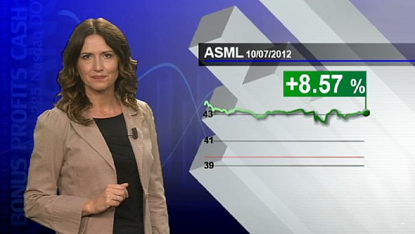 Hello Mr Chips – ASML’s gamble