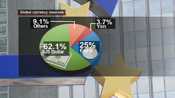 Banks still want the euro in their vaults