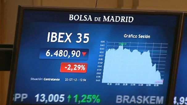 European markets at close: 20.07.12