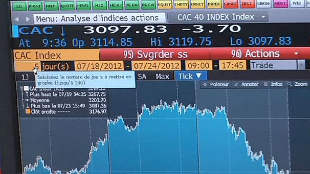 European markets at close: 24.07.12