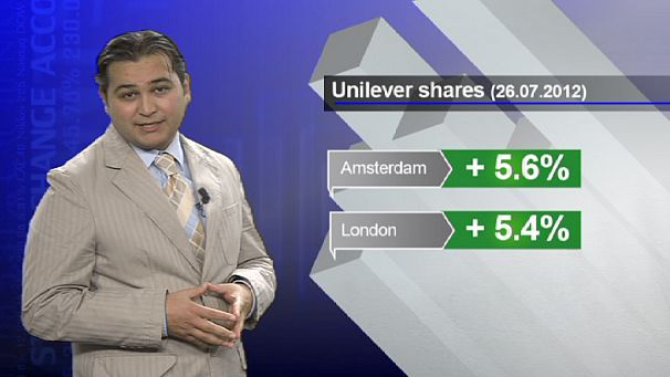 Unilever in linea con le previsioni