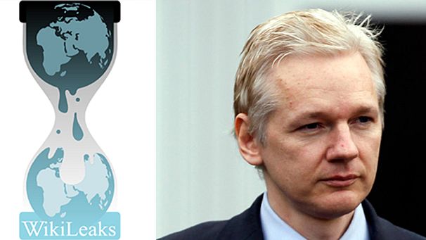 Julian Assange & Wikileaks: Timeline of Events