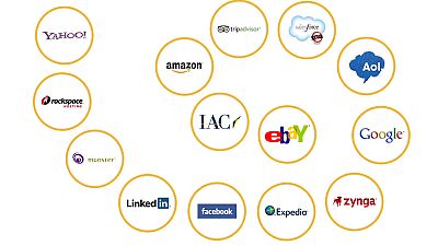 Tech lobbying powerhouse set to open doors in Washington Tech lobbying powerhouse set to open doors in Washington