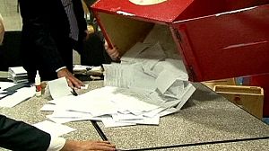 Polls close in boycotted Belarus election