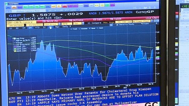Le chiusure dei mercati europei: 28.09.2012