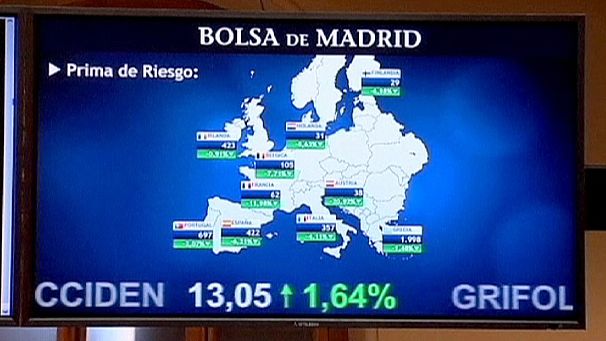 Le chiusure dei mercati europei: 08.10.2012