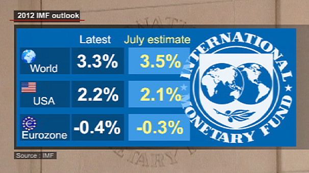 IMF cuts global growth forecasts