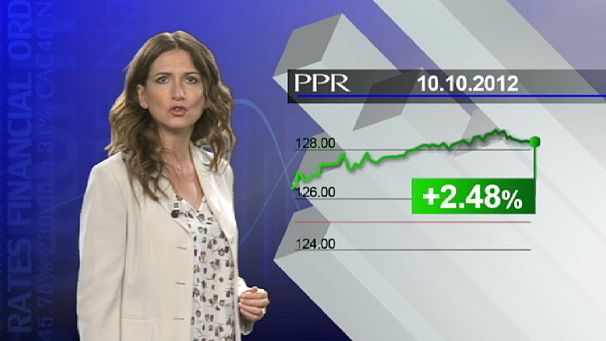 Markets give PPR a FNAC smack on the back