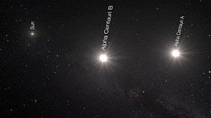 Astronomers find new Earth-sized planet.