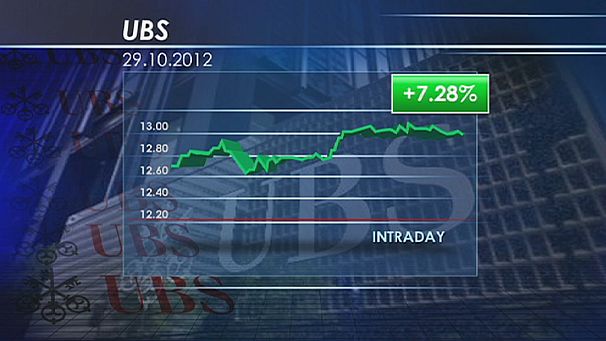 UBS blazes lone banking trail