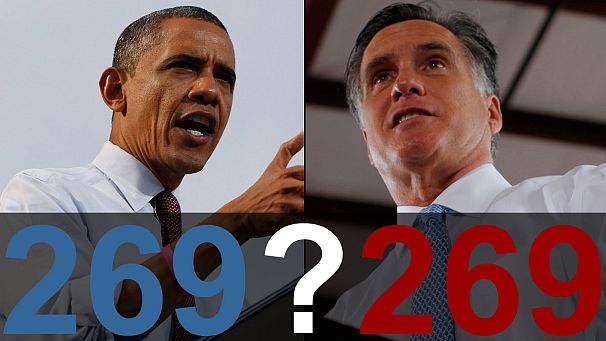 US presidential election: What if its a draw?