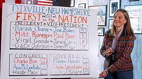 Usa 2012: il primo voto nel New Hampshire