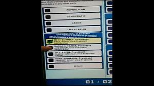 Sporadic voting problems reported
