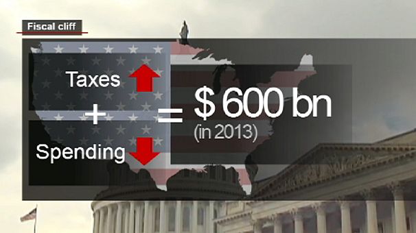 Stürzt die US-Wirtschaft über die Steuerklippe