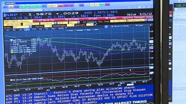 European markets at close: 13.02.2013