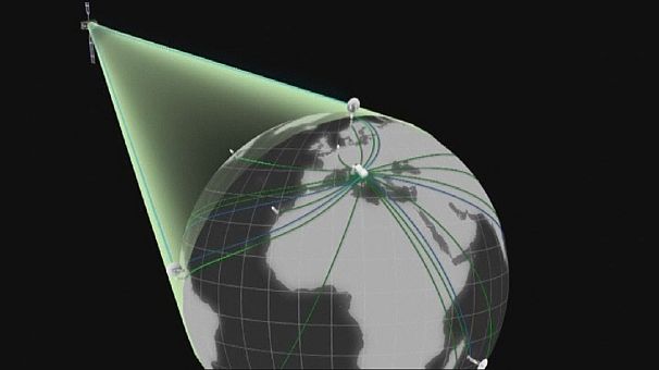 The Galileo constellation