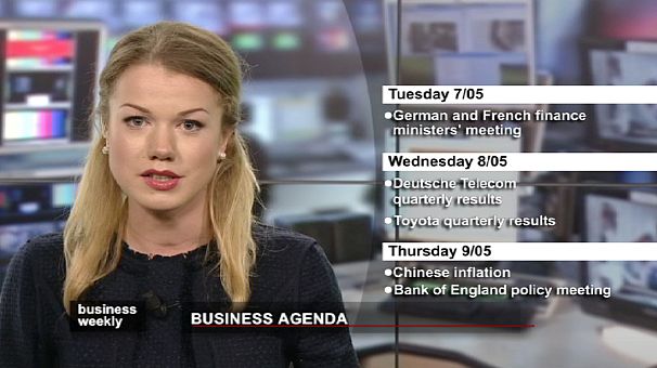 Central banks surprise
