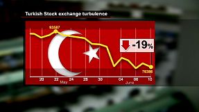 Turkish stocks and lira hit by Erdogan attack on 'speculators'