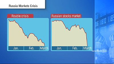Russian markets crisis as rouble tumbles to new low against the dollar and euro Russian markets crisis as rouble tumbles to new low against the dollar and euro