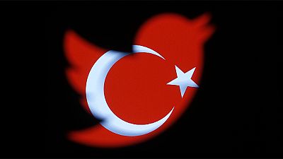 Turkey and Twitter talk Turkey and Twitter talk