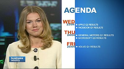 WTO’s and Germany’s cautious optimism WTO’s and Germany’s cautious optimism
