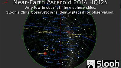 Huge ‘Beast’ asteroid to fly by Earth on Sunday Huge ‘Beast’ asteroid to fly by Earth on Sunday